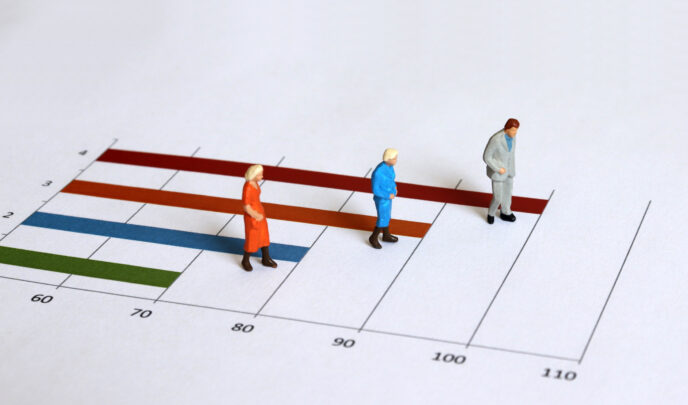 Img:Figurines standing next to a bar graph representing age