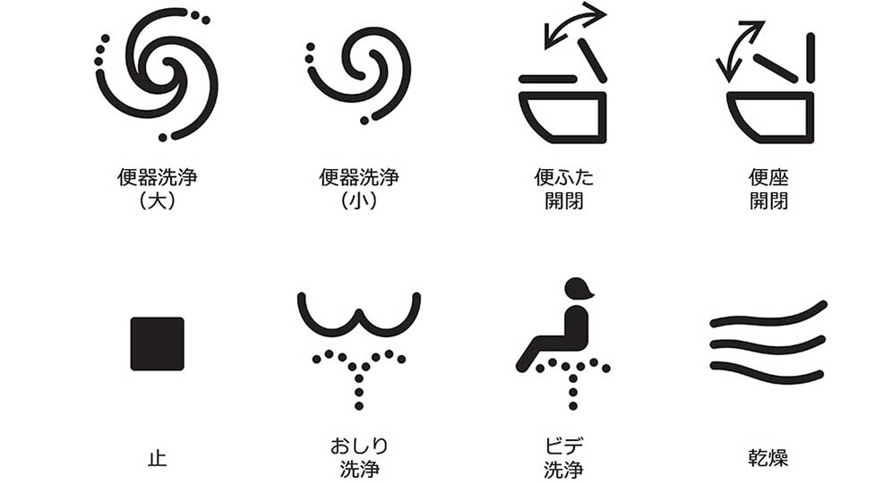 TALK: The Japanese Toilet and Omotenashi: Talk by TOTO