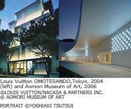 Jun Aoki