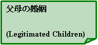 父母の婚姻